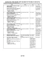 Preview for 1728 page of Subaru Impreza 2003 Service Manual