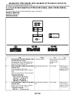 Preview for 1732 page of Subaru Impreza 2003 Service Manual