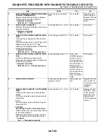 Preview for 1735 page of Subaru Impreza 2003 Service Manual