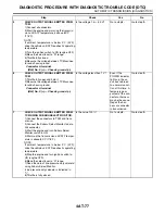 Preview for 1747 page of Subaru Impreza 2003 Service Manual