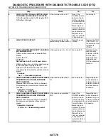 Preview for 1748 page of Subaru Impreza 2003 Service Manual