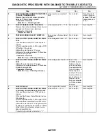 Preview for 1761 page of Subaru Impreza 2003 Service Manual