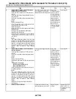 Preview for 1766 page of Subaru Impreza 2003 Service Manual