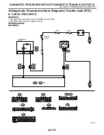 Preview for 1767 page of Subaru Impreza 2003 Service Manual