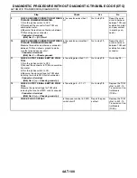 Preview for 1770 page of Subaru Impreza 2003 Service Manual