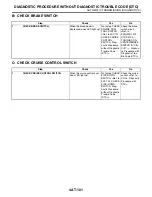 Preview for 1771 page of Subaru Impreza 2003 Service Manual