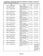 Preview for 1782 page of Subaru Impreza 2003 Service Manual