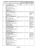 Preview for 1785 page of Subaru Impreza 2003 Service Manual