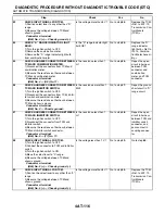 Preview for 1786 page of Subaru Impreza 2003 Service Manual