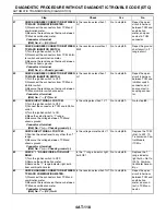 Preview for 1788 page of Subaru Impreza 2003 Service Manual