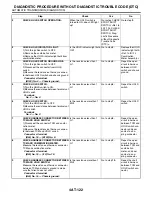 Preview for 1792 page of Subaru Impreza 2003 Service Manual