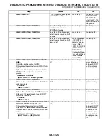 Preview for 1795 page of Subaru Impreza 2003 Service Manual