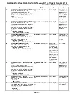 Preview for 1797 page of Subaru Impreza 2003 Service Manual