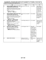 Preview for 1798 page of Subaru Impreza 2003 Service Manual