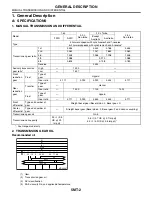 Preview for 1810 page of Subaru Impreza 2003 Service Manual