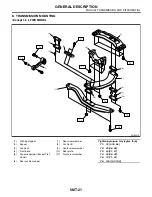 Preview for 1829 page of Subaru Impreza 2003 Service Manual