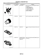 Preview for 1832 page of Subaru Impreza 2003 Service Manual