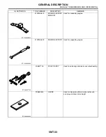 Preview for 1841 page of Subaru Impreza 2003 Service Manual