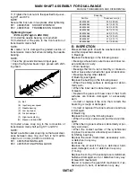 Preview for 1895 page of Subaru Impreza 2003 Service Manual