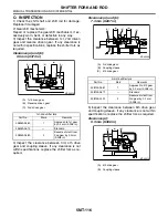 Preview for 1924 page of Subaru Impreza 2003 Service Manual