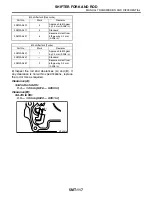 Preview for 1925 page of Subaru Impreza 2003 Service Manual