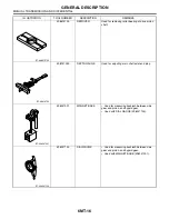 Preview for 1946 page of Subaru Impreza 2003 Service Manual