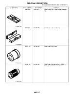 Preview for 1947 page of Subaru Impreza 2003 Service Manual