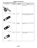 Preview for 1948 page of Subaru Impreza 2003 Service Manual