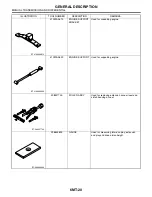 Preview for 1950 page of Subaru Impreza 2003 Service Manual