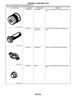 Preview for 1952 page of Subaru Impreza 2003 Service Manual