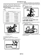 Preview for 1983 page of Subaru Impreza 2003 Service Manual