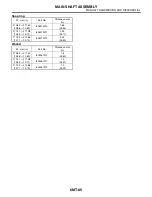 Preview for 2015 page of Subaru Impreza 2003 Service Manual