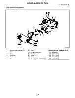 Preview for 2071 page of Subaru Impreza 2003 Service Manual