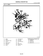 Preview for 2077 page of Subaru Impreza 2003 Service Manual