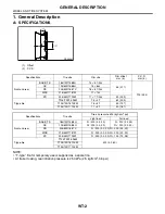 Preview for 2172 page of Subaru Impreza 2003 Service Manual