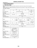 Preview for 2182 page of Subaru Impreza 2003 Service Manual