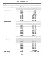 Preview for 2185 page of Subaru Impreza 2003 Service Manual