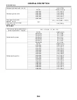 Preview for 2186 page of Subaru Impreza 2003 Service Manual