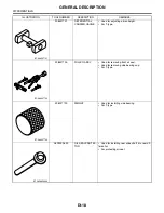 Preview for 2198 page of Subaru Impreza 2003 Service Manual