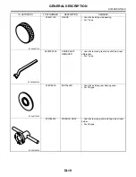 Preview for 2199 page of Subaru Impreza 2003 Service Manual