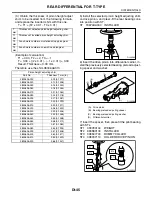 Preview for 2225 page of Subaru Impreza 2003 Service Manual