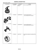 Preview for 2282 page of Subaru Impreza 2003 Service Manual