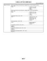 Preview for 2347 page of Subaru Impreza 2003 Service Manual