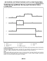 Preview for 2363 page of Subaru Impreza 2003 Service Manual