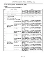 Preview for 2364 page of Subaru Impreza 2003 Service Manual