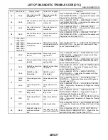 Preview for 2367 page of Subaru Impreza 2003 Service Manual