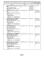 Preview for 2371 page of Subaru Impreza 2003 Service Manual