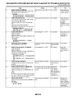 Preview for 2375 page of Subaru Impreza 2003 Service Manual