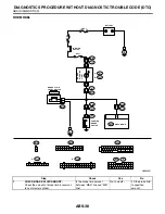 Preview for 2378 page of Subaru Impreza 2003 Service Manual