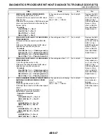 Preview for 2387 page of Subaru Impreza 2003 Service Manual